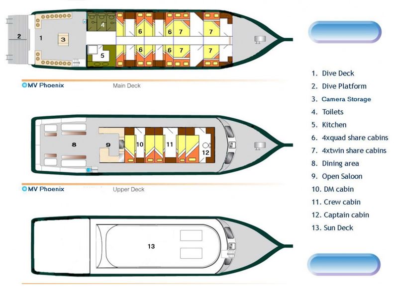 boat-layout